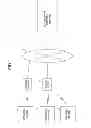 Fig. 02 - Game control apparatus for a sacrifice command in a game