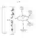 Fig. 01 - Methods and apparatus for remote updates
