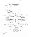 Fig. 06 - Methods and apparatus for remote updates