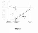 Fig. 02 - Dual core golf ball having positive-hardness-gradient thermoplastic inner core and positive-hardness-gradient thermoset outer core layer