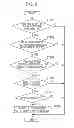 Fig. 07 - Automatic transmission and method for controlling the same