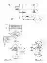 Fig. 02 - Remote start for manual transmissions