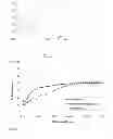 Fig. 06 - HIGH SURFACE AREA PHOTOCATALYST MATERIAL AND METHOD OF MANUFACTURE