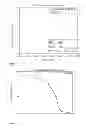 Fig. 07 - Functionalized environmentally benign nanoparticles