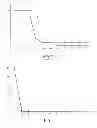 Fig. 02 - Composition, method for producing the composition, and phytosanitary formulation containing same