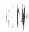 Fig. 06 - Capture methodologies for circulating cell free DNA