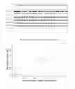 Fig. 04 - High throughput methylation detection method