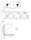 Fig. 07 - Indirect antigen-specific T cell recognition assay