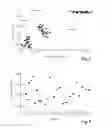 Fig. 08 - DETERMINING RESPONSIVENESS OF AUTOIMMUNE PATIENTS TO DMARD TREATMENT
