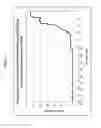 Fig. 02 - DRILLING FLUID THAT WHEN MIXED WITH A CEMENT COMPOSITION ENHANCES PHYSICAL PROPERTIES OF THE CEMENT COMPOSITION