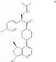 Fig. 09 - Combinations of AKT inhibitor compounds and abiraterone, and methods of use