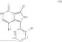 Fig. 06 - Bromodomain inhibitors