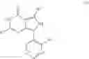 Fig. 07 - Bromodomain inhibitors