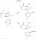 Fig. 18 - Bromodomain inhibitors