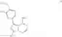 Fig. 02 - Hydroxymethylaryl-substituted pyrrolotriazines as ALK1 inhibitors