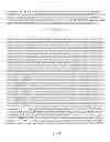 Fig. 35 - METHOD FOR ASSESSING A LIVER OF A PATIENT HAVING A CHRONIC HEPATITIS B VIRUS INFECTION