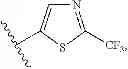 Fig. 239 - PIPERIDINYL-SUBSTITUTED LACTAMS AS GPR119 MODULATORS