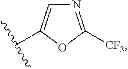 Fig. 63 - PIPERIDINYL-SUBSTITUTED LACTAMS AS GPR119 MODULATORS