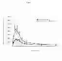 Fig. 02 - Methods for reducing the risk of an adverse teriflunomide and rosuvastatin interaction in multiple sclerosis patients