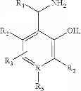 Fig. 07 - Methods for treating inflammation and hypertension with γ-ketoaldehyde skavengers