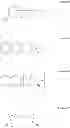 Fig. 02 - CURABLE COMPOSITIONS