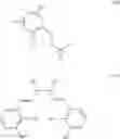 Fig. 05 - Process for Preparing Chiral 3-Triazolyl Sulphoxide Derivatives