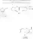 Fig. 08 - Process for preparation of substantially pure fosamprenavir calcium and its intermediates