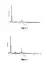 Fig. 02 - Cerium-containing zeolites and coke reduction methods