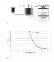 Fig. 04 - Nickel hydrogenation catalyst