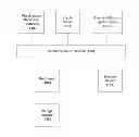 Fig. 01 - TREADMILL AUTOMATED DOSING USER INTERFACE
