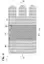 Fig. 20 - Compression garment with perspiration relief