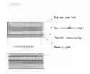 Fig. 02 - Tube with modified inner wall surface using plasma and a preparation method thereof