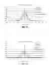 Fig. 08 - Lens providing extended depth of focus and method relating to same