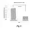 Fig. 06 - TISSUE SCAFFOLDS DERIVED FROM FORESTOMACH EXTRACELLULAR MATRIX
