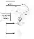Fig. 01 - Brain machine interfaces incorporating neural population dynamics