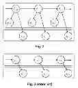 Fig. 03 - Brain machine interfaces incorporating neural population dynamics