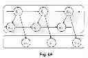 Fig. 06 - Brain machine interfaces incorporating neural population dynamics