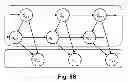 Fig. 07 - Brain machine interfaces incorporating neural population dynamics