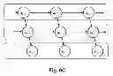 Fig. 08 - Brain machine interfaces incorporating neural population dynamics