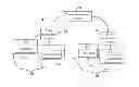 Fig. 02 - SYSTEM FOR CONTROLLING CONTAINER DATA CENTERS