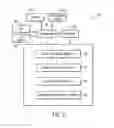 Fig. 03 - Plant control systems and methods
