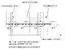 Fig. 01 - Numerical controller for machine having component inspection timing notification function