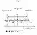 Fig. 03 - Numerical controller for machine having component inspection timing notification function