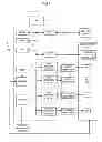 Fig. 04 - Numerical controller for machine having component inspection timing notification function