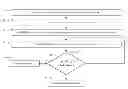 Fig. 01 - Method and apparatus for process window modeling
