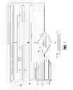 Fig. 02 - Method and apparatus for process window modeling