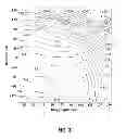 Fig. 04 - Method and apparatus for process window modeling