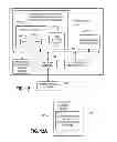 Fig. 10 - Method and apparatus for process window modeling
