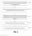 Fig. 05 - Predictive analytics in determining key performance indicators
