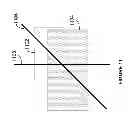 Fig. 13 - Techniques for slicing a 3D model for manufacturing
